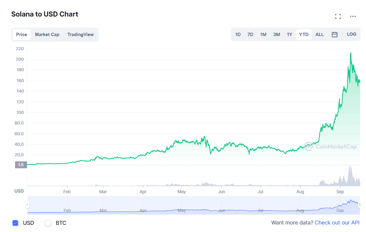 2024s_hottest_1000x_altcoin_predictions-004